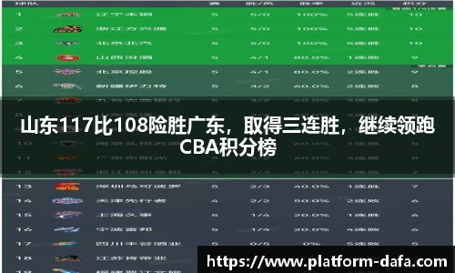 山东117比108险胜广东，取得三连胜，继续领跑CBA积分榜